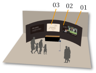 デジタルコンテンツのイメージ